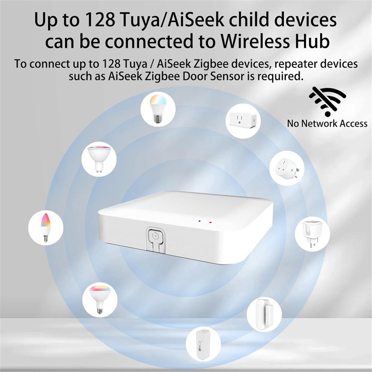 Smart Home Bridge - A32I Tuya ZigBee 3.0 Hub Gateway