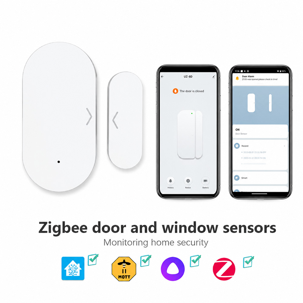 Smart Home Ikea - Sensor de Puerta y Ventana Zigbee